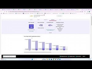 Naviance Tutorial (College/Career Research)