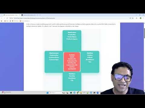 Data Analytics -Beginner’s Guide - Data Modeling with Star Schema - Working Demo On PostgreSQL Part1