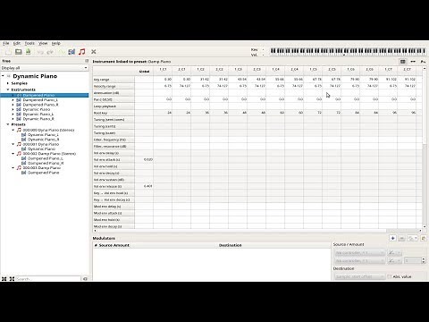 Basic Soundfonts in Polyphone (Tutorial)
