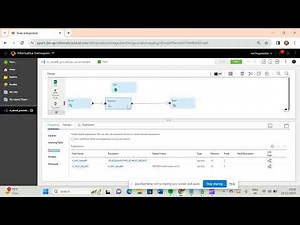 Informatica(IICS ) :- Unconnected Stored Procedure transformation