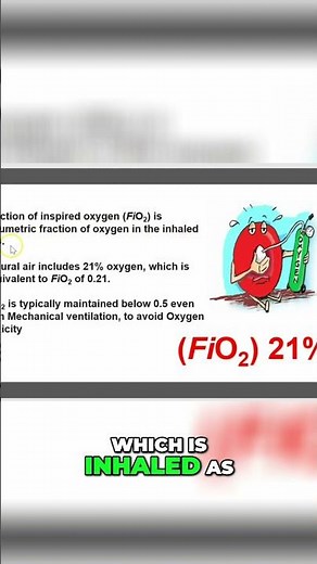 FiO2 Explained: Understanding Inspired Oxygen Fraction #shorts
