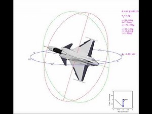 3D Animations Made Simple With MATLAB - Visualizing Flight Test Data and Simulation Results