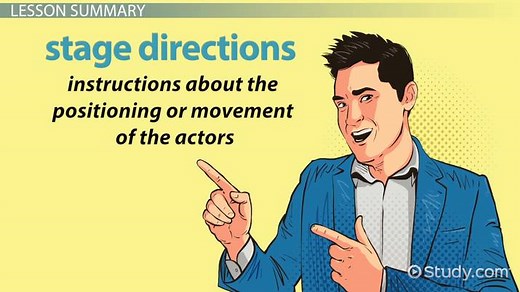 Play Script | Format, Example & Elements