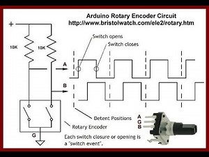 Arduino Rotary Encoder Circuit Tutorial with Interrupts