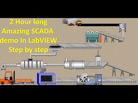 Amazing LabVIEW based SCADA with DSC module | step by step demonstration of SCADA