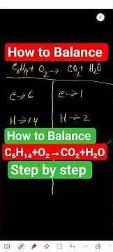 How to Balance C6H14 + O2 → CO2 + H2O | Hexane Combustion Reaction Explained Step-by-Step