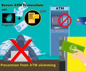 Fingerprint and OTP Authentication for ATM Machine