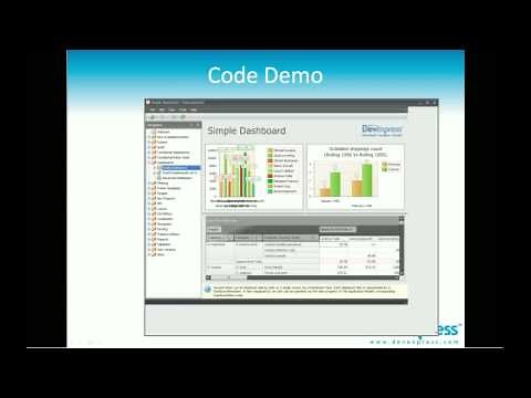 DevExpress Webinars - XAF Views Structure