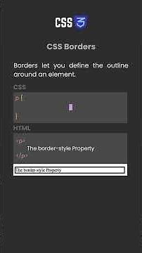 CSS Borders: border-style Explained