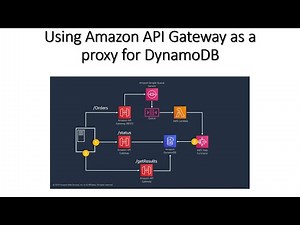 Using Amazon API Gateway as a proxy for DynamoDB
