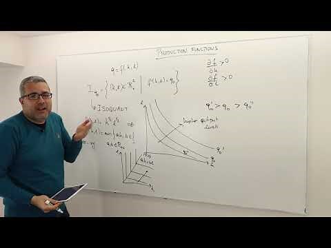 (M6E2) [Microeconomics] Production Functions