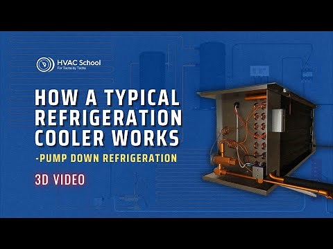 How A Typical Refrigeration Cooler Works - Pump Down Refrigeration in 3D