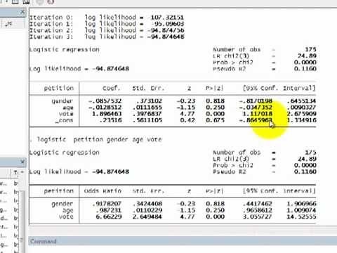 STATA Tutorials: Binary Logistic Regression