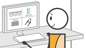 Free Serverless Computing - AWS