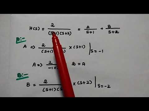 Impulse Invariance Method - Design of IIR Digital Filter - Problem Solved - DTSP - DSP