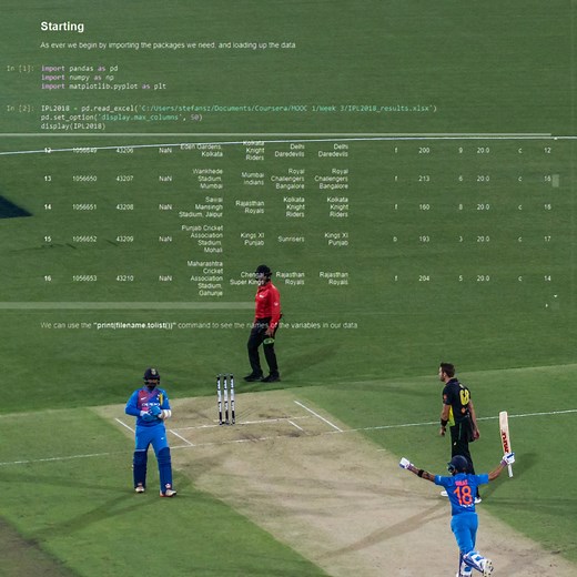 Foundations of Sports Analytics: Data, Representation, and Model…