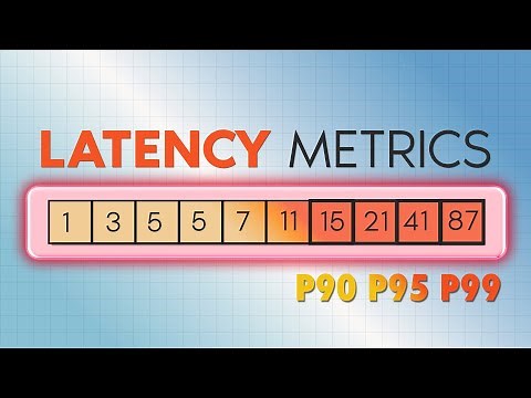 Mastering Latency Metrics: P90, P95, P99 | System Design