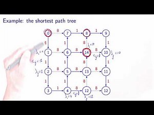 Shortest path: properties