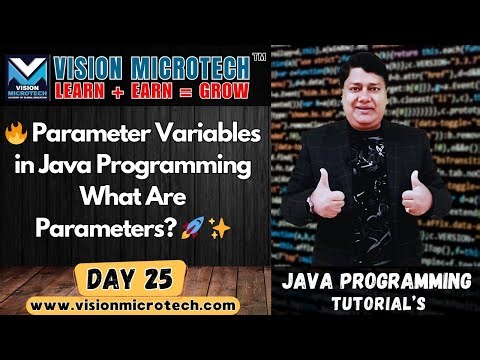 🔥 Parameter Variables in Java Programming | What Are Parameters? 🚀 ✨