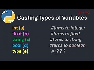 py1@2 Type casting in python