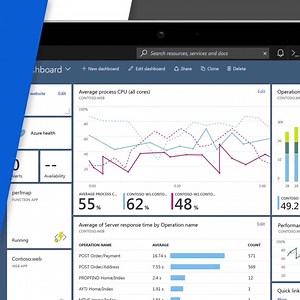 Learn and build with 25 always-free products. | Microsoft Azure