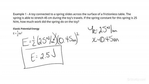 How to Calculate the Work Done by a Spring System on an Object | Physics | Study.com